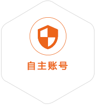 江北到台湾国际快递